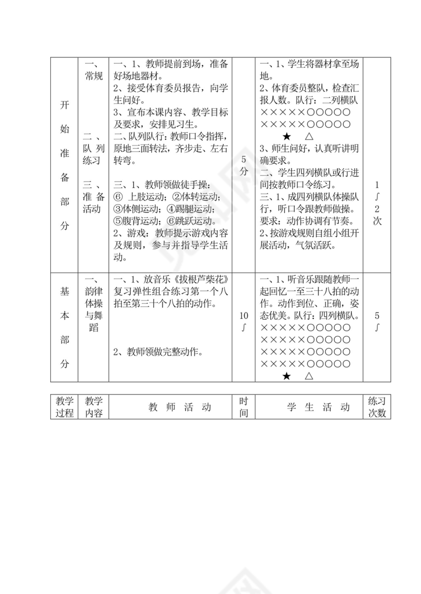 白色简洁初中体育教案运动教学教案模板