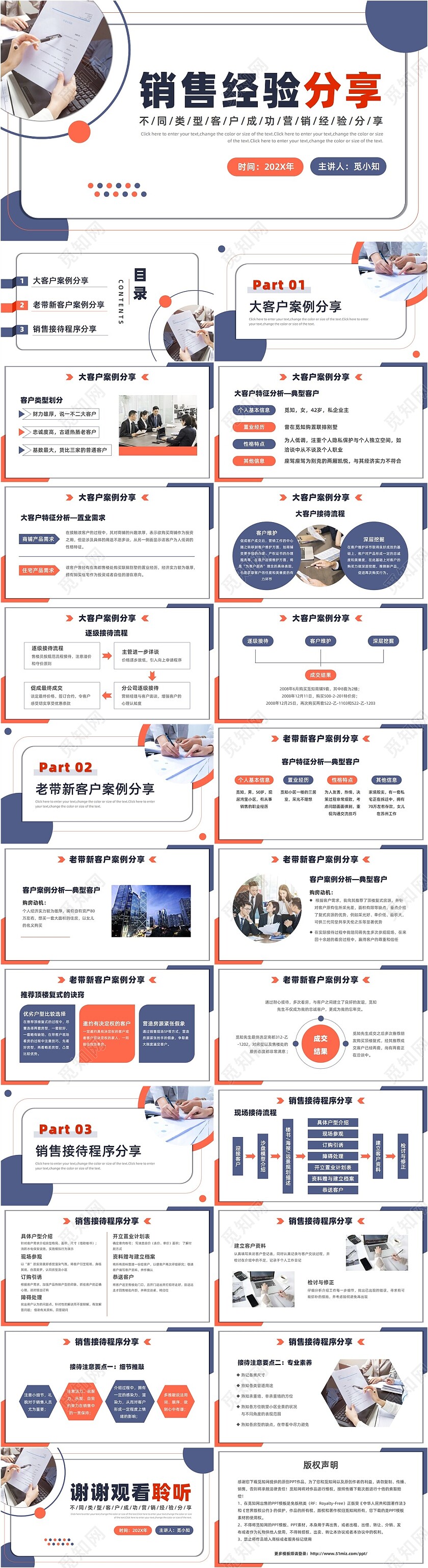 蓝橘色简约销售现场经验分享PPT模板销售案例分享