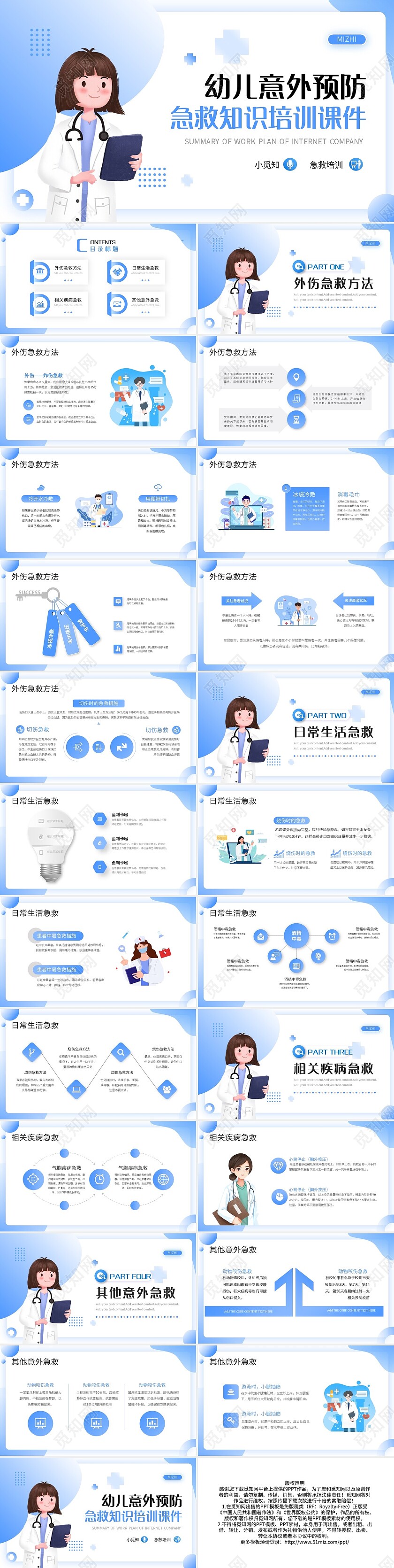 蓝色简约幼儿意外预防急救知识培训课件PPT模板宣传PPT动态