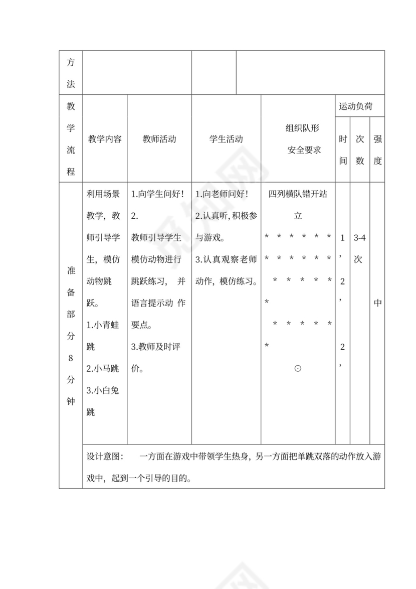 白色简约小学体育与健康立定跳远教学设计蹲踞式跳远教案