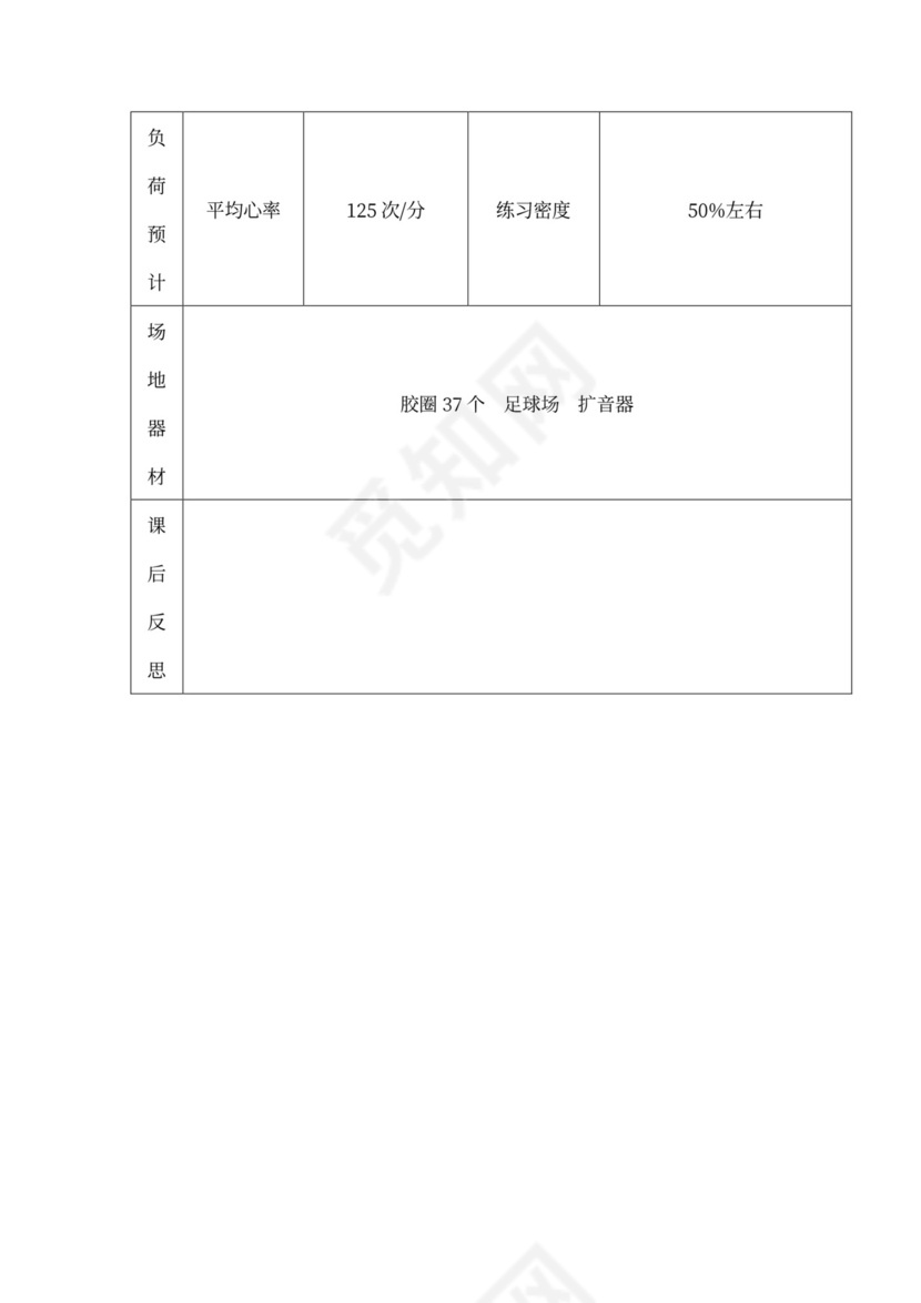 白色简约小学体育与健康立定跳远教学设计蹲踞式跳远教案