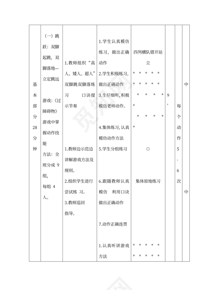 白色简约小学体育与健康立定跳远教学设计蹲踞式跳远教案