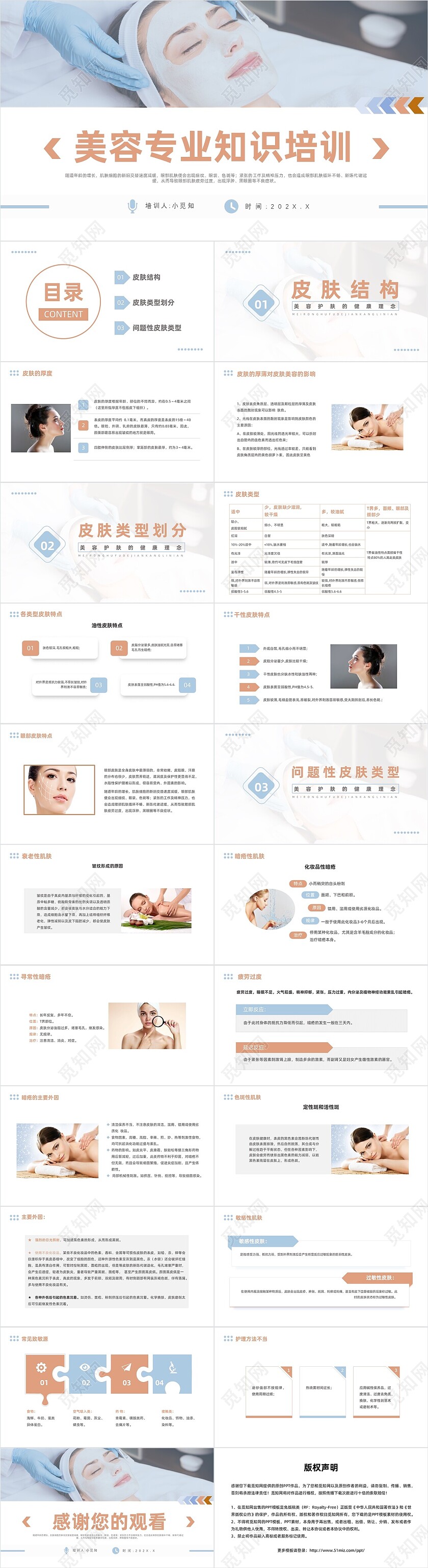 蓝粉色商务风格美容专业知识PPT工作培训PPT美容专业知识培训教案