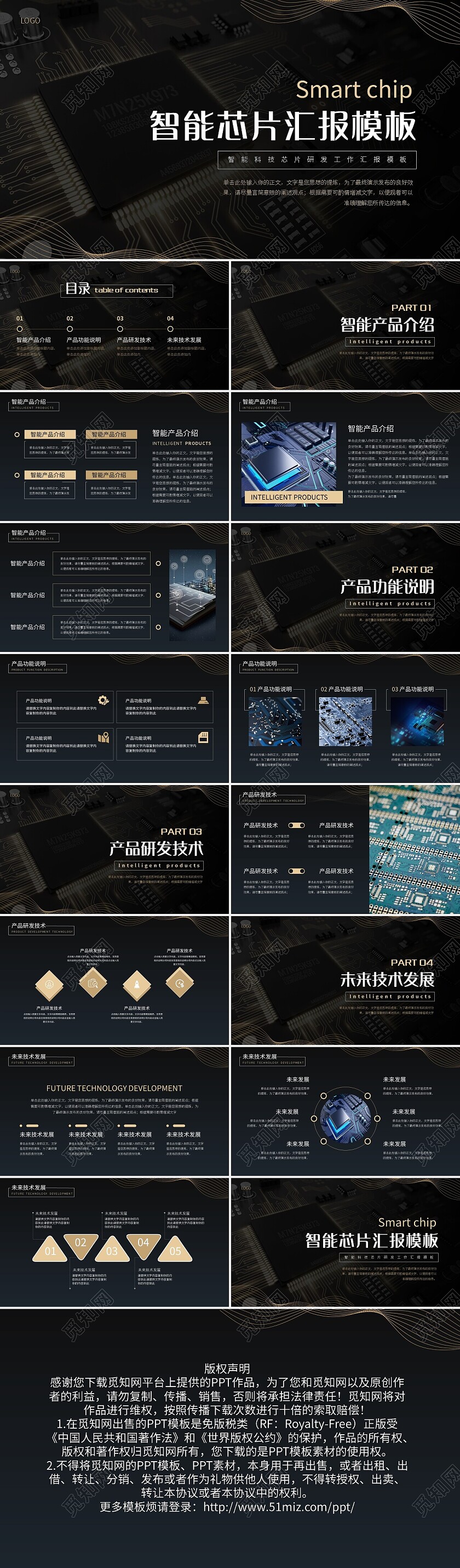 黑金简约智能科技芯片研发工作汇报模板PPT模板宣传PPT动态