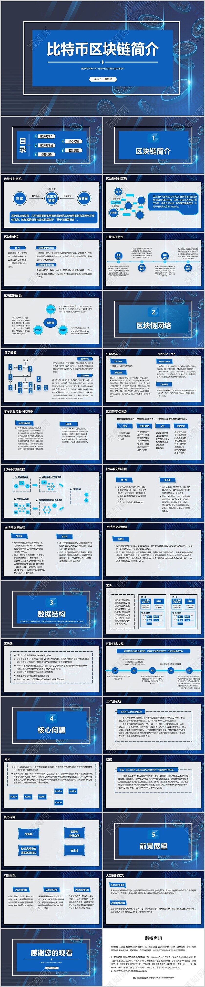 蓝色商务风比特币区块链简介培训PPT