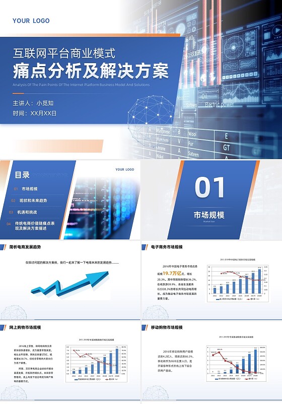 蓝黄色简约商务互联网平台型商业模式痛点分析PPT模板