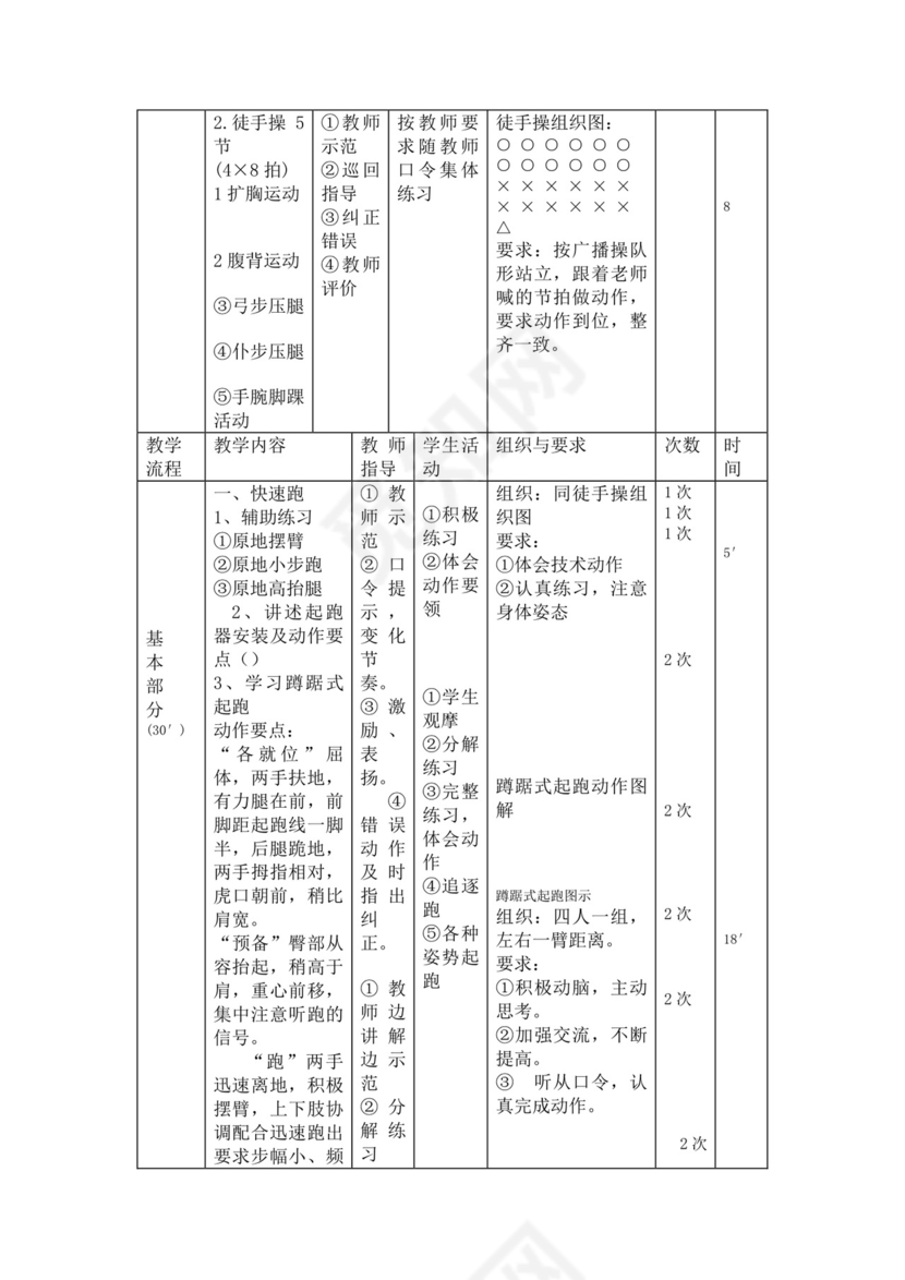 蹲踞式起跑教学设计教案蹲踞式起跑教案体育教案