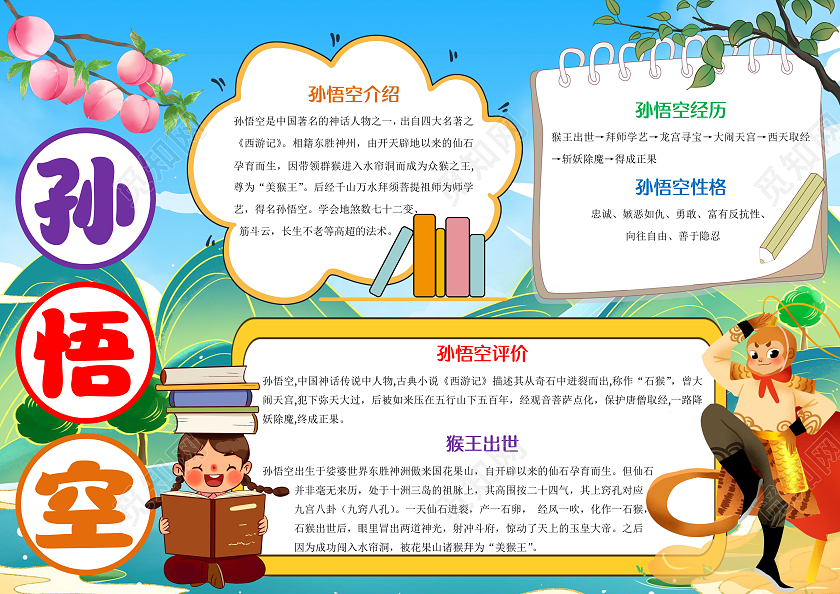 蓝绿色卡通孙悟空小报手抄报西游记孙悟空人物介绍