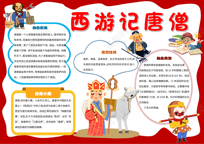 黄色卡通西游记唐僧小报手抄报西游记唐僧人物介绍