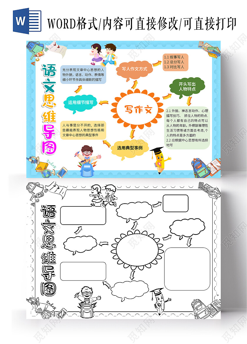 蓝色卡通语文思维导图语文思维导图小报手抄报卡通语文思维导图