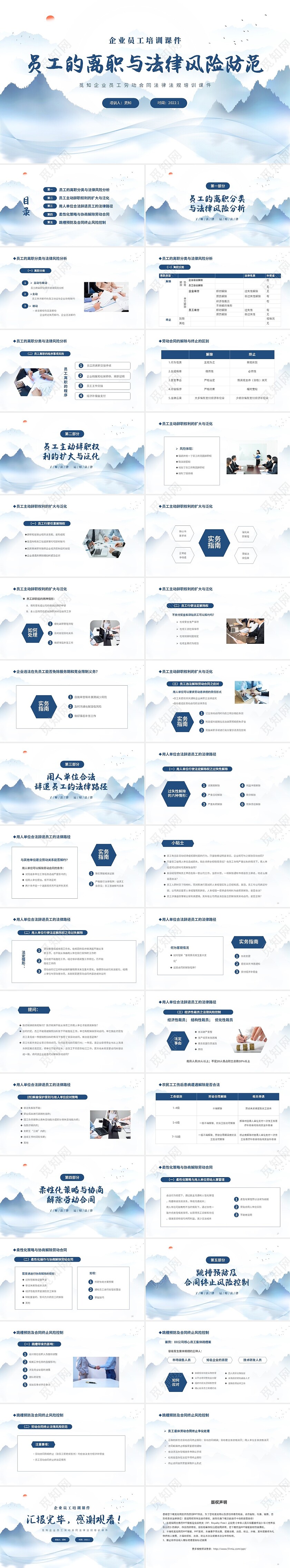 蓝色水墨中国风员工的离职与法律风险防范课件培训PPT