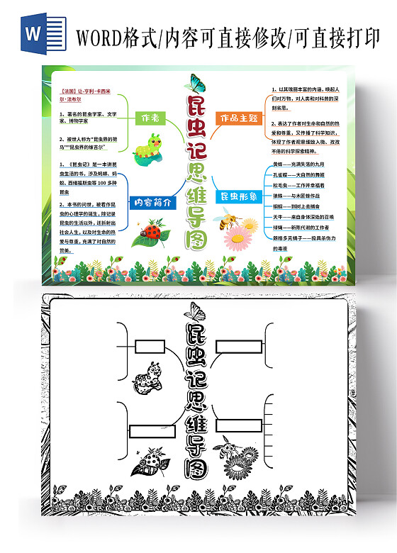 绿色卡通昆虫记思维导图卡通昆虫记思维导图昆虫记