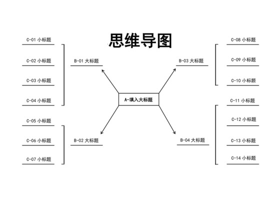 黑色简洁思维导读学习流程图思维导图模板