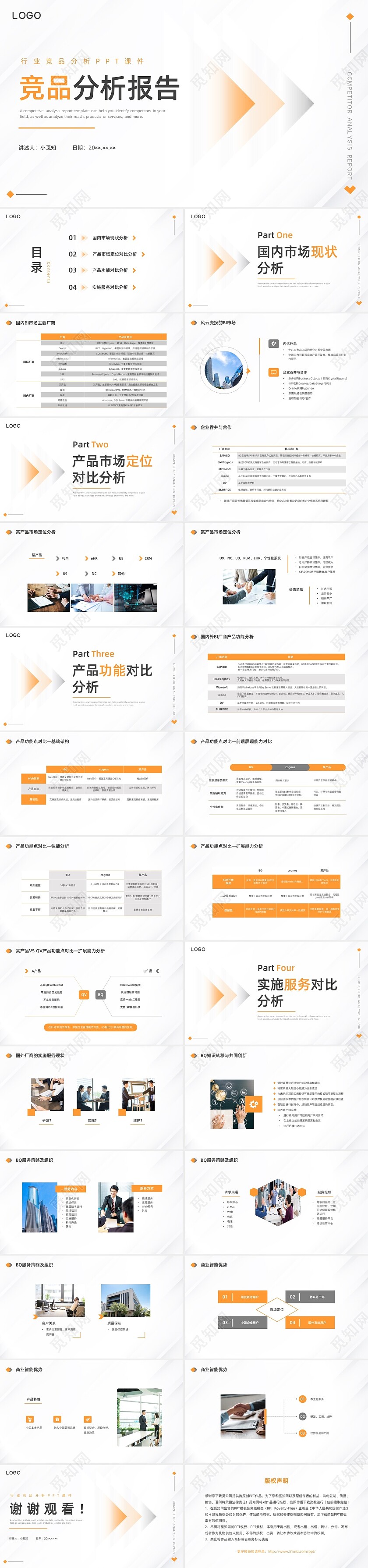 橙色水彩简约商务竞品分析企业报告PPT模板