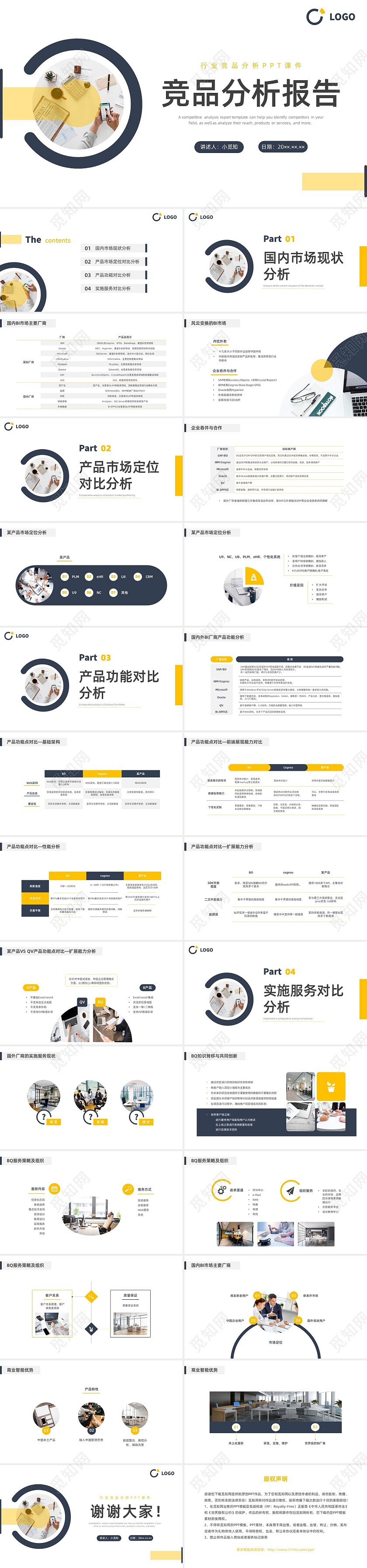 深蓝色水彩商务竞品分析企业报告PPT模板