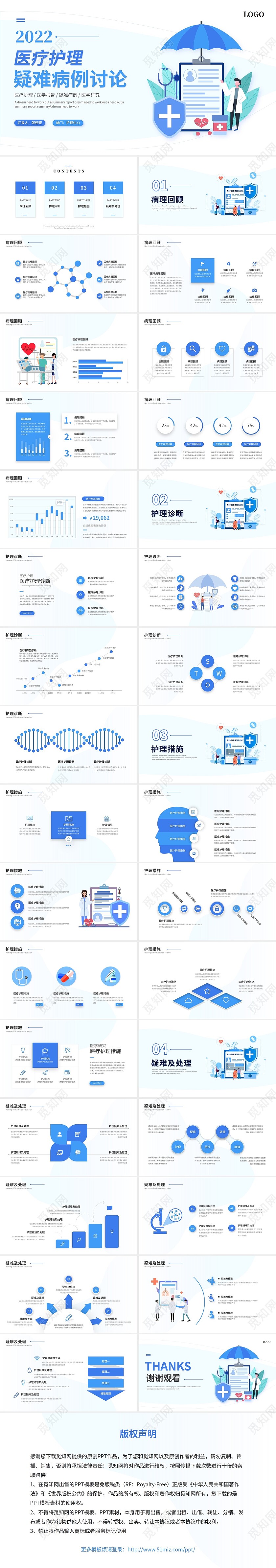 扁平插画风医疗医学医药护理疑难病例讨论医学报告ppt模板