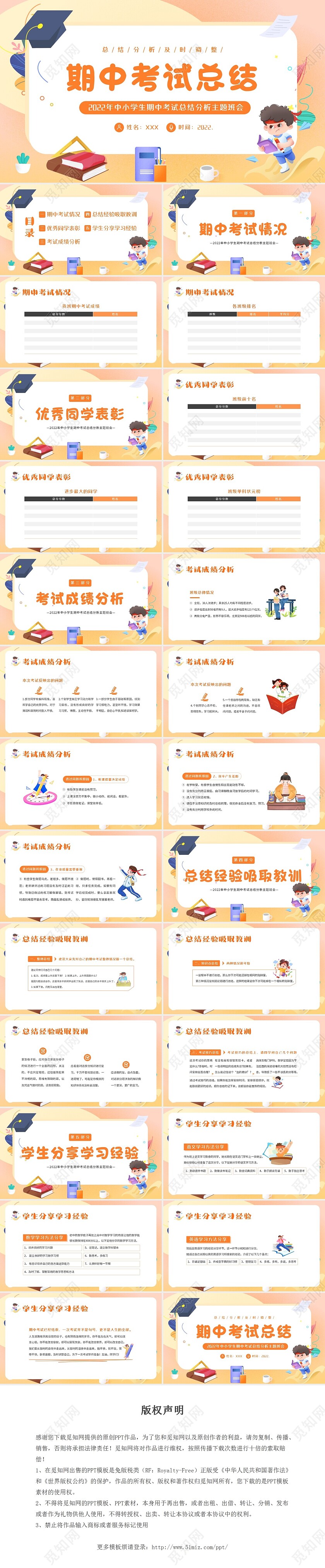 2022年中小学生期中考试总结分析主题班会PPT课件期中总结