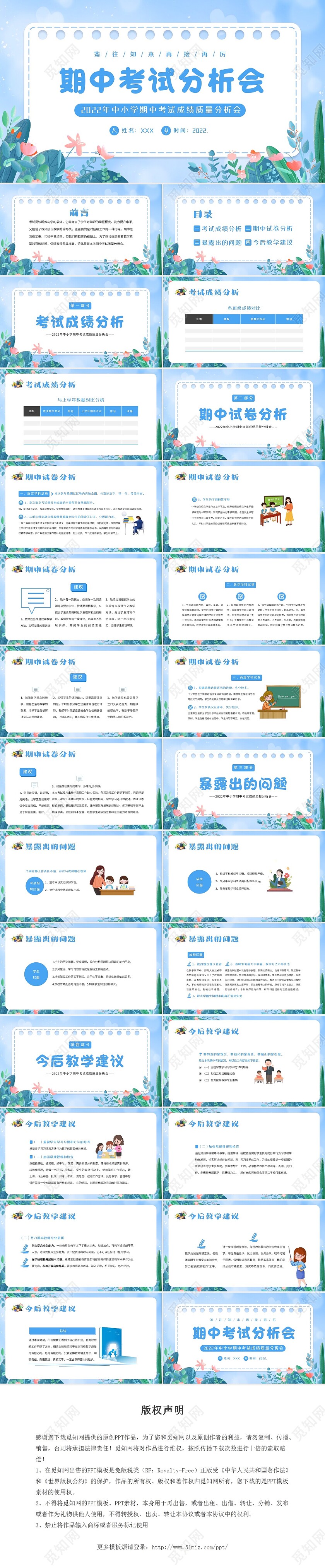 2022年学校教师期中考试成绩质量分析PPT模板