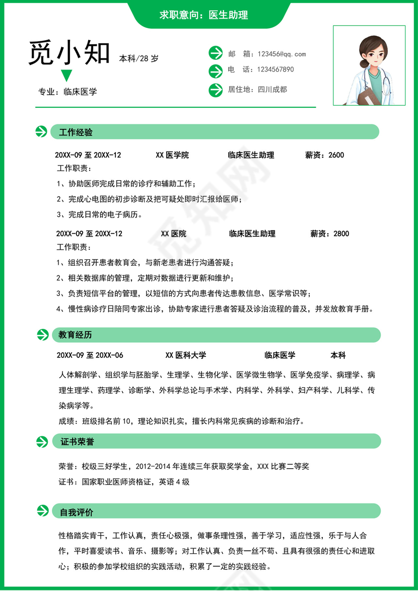 绿色简约医学生求职简历医生个人求职简历模板