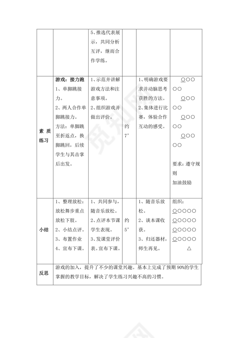 体育教案白色简洁篮球行进间运球教案体育运动教学教案模板