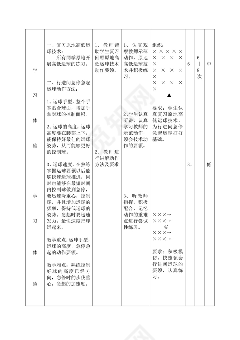 体育教案白色简洁篮球行进间运球教案体育运动教学教案模板