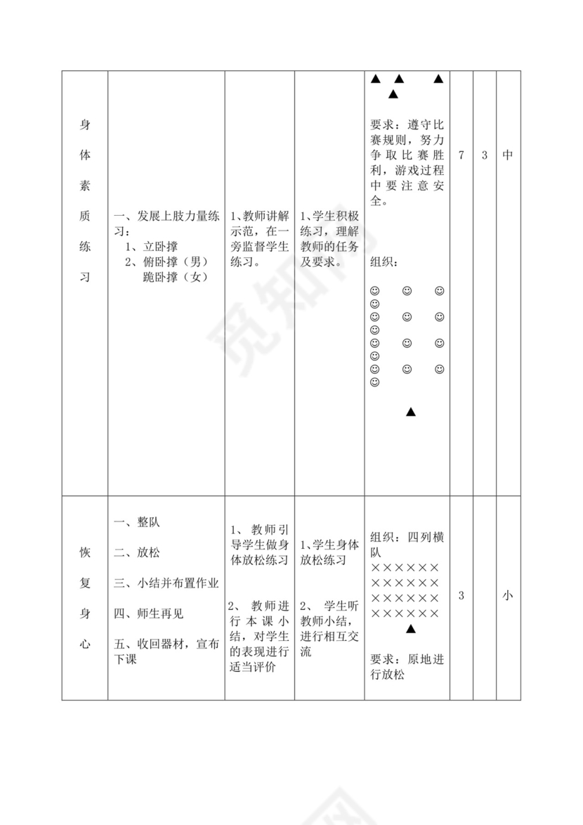 体育教案白色简洁篮球行进间运球教案体育运动教学教案模板
