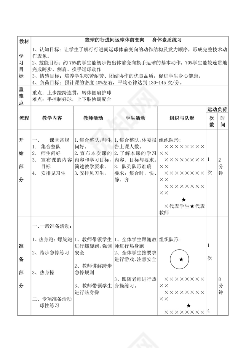 体育教案白色简洁篮球行进间运球教案体育运动教学教案模板