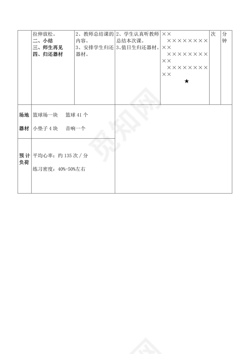 体育教案白色简洁篮球行进间运球教案体育运动教学教案模板