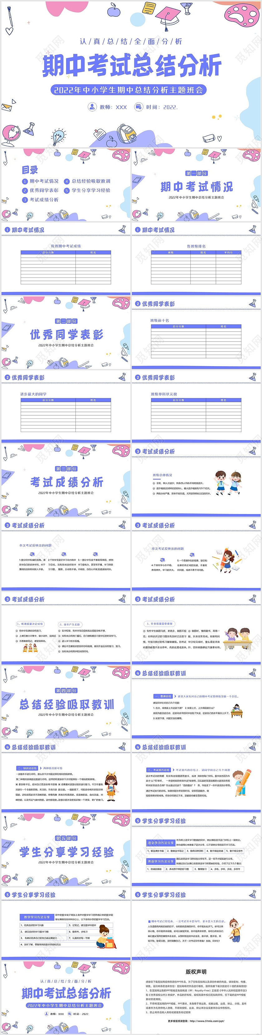 2022年中小学期中考试总结分析主题班会PPT课件期中总结
