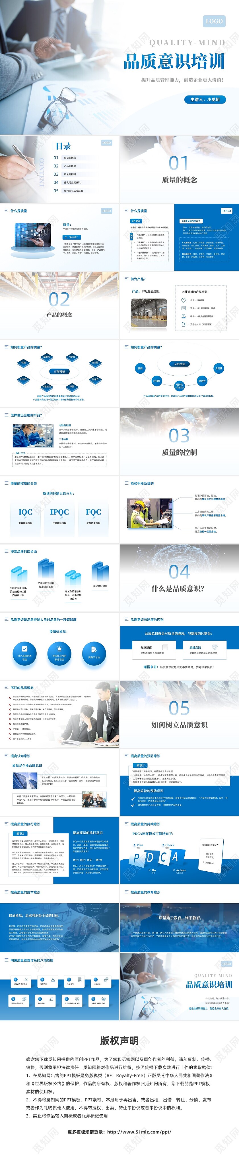 蓝色简约商务风品质意识培训课件培训PPT
