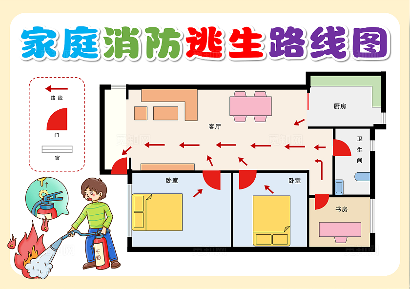 家庭消防逃生路线图小报手抄报消防小报手抄报家庭消防安全逃生路线图