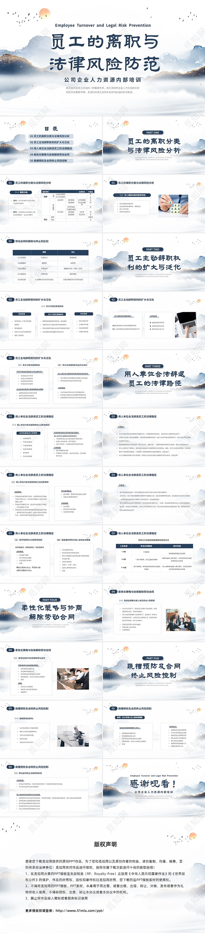 深蓝色中国鎏金风企业人力资源培训员工的离职与法律风险防范课件