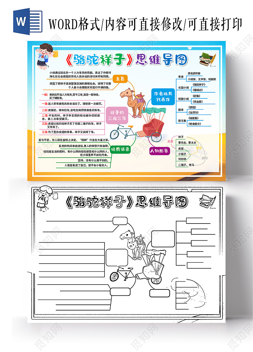 蓝色卡通骆驼祥子思维导图骆驼祥子