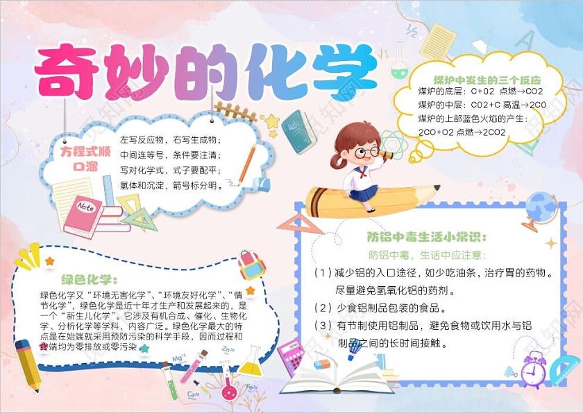 彩色卡通奇妙的化学小报手抄报