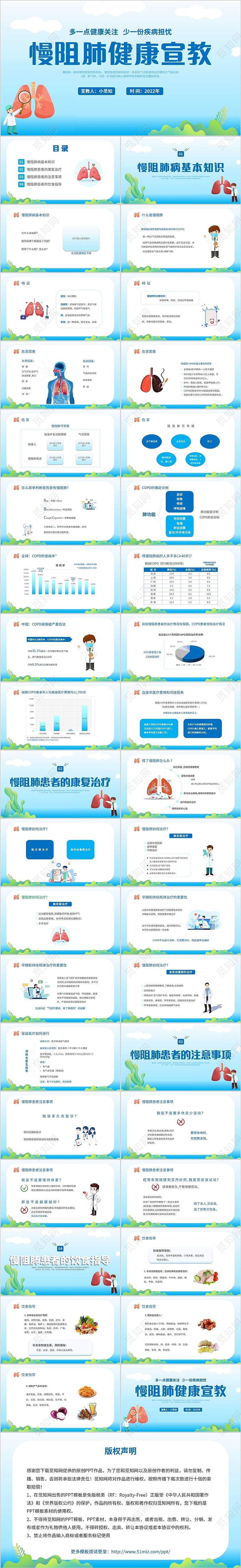 2022蓝色绿色肺插画风医院医生慢阻肺健康宣教教学培训模板
