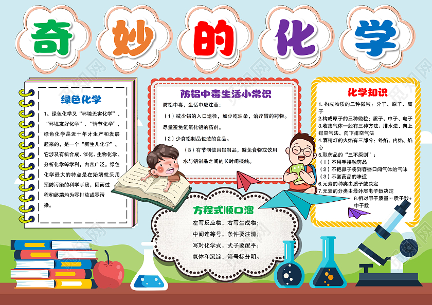 卡通风格奇妙的化学小报手抄报化学小报手抄报