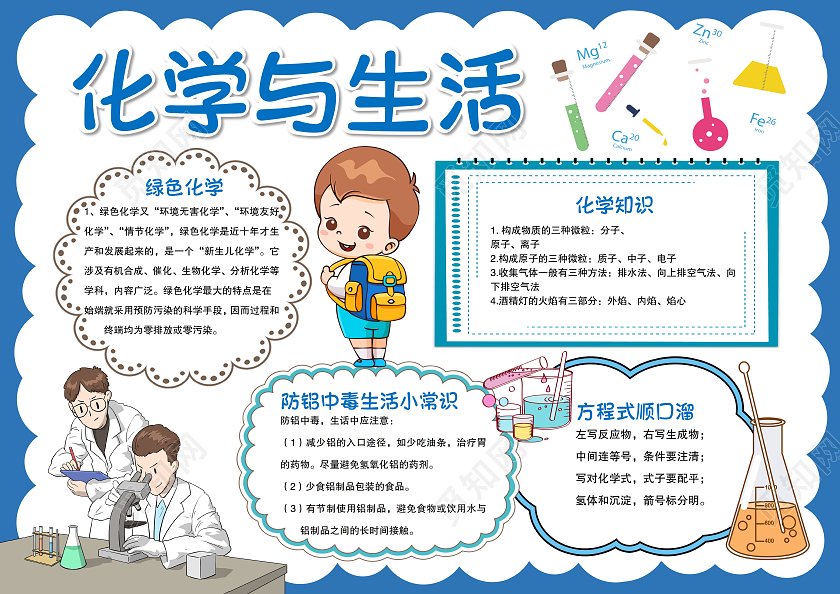 蓝色奇妙化学与生活小报手抄报化学小报手抄报