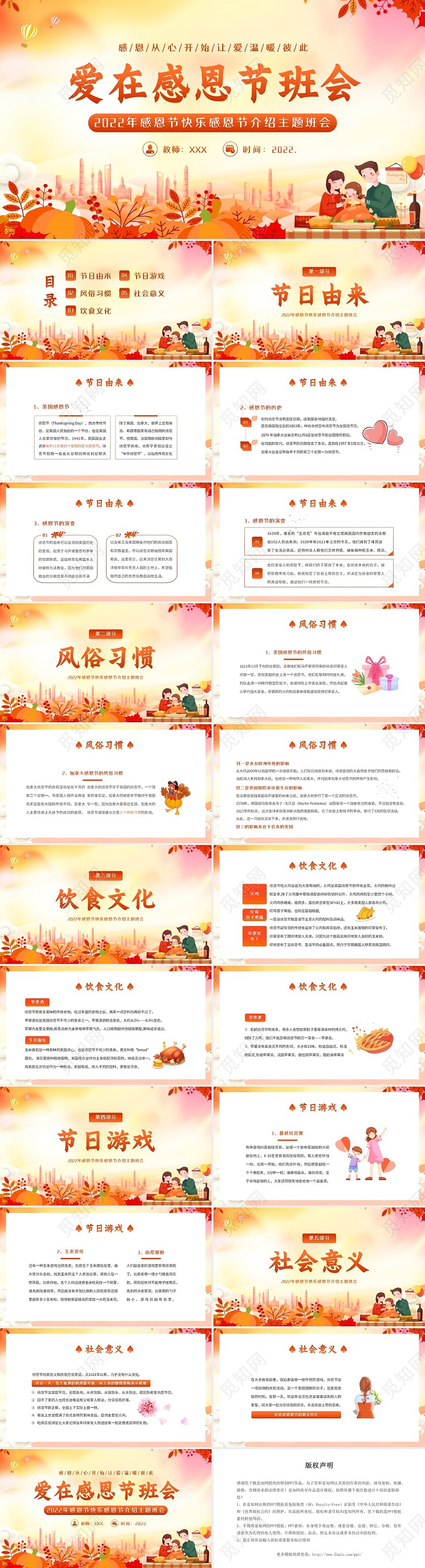 2022年感恩节快乐感恩节介绍主题班会PPT课件