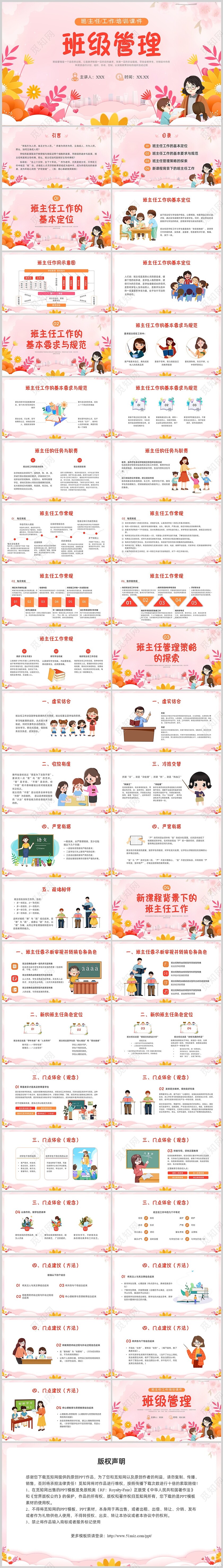 粉色剪纸班级管理班主任培训PPT课件