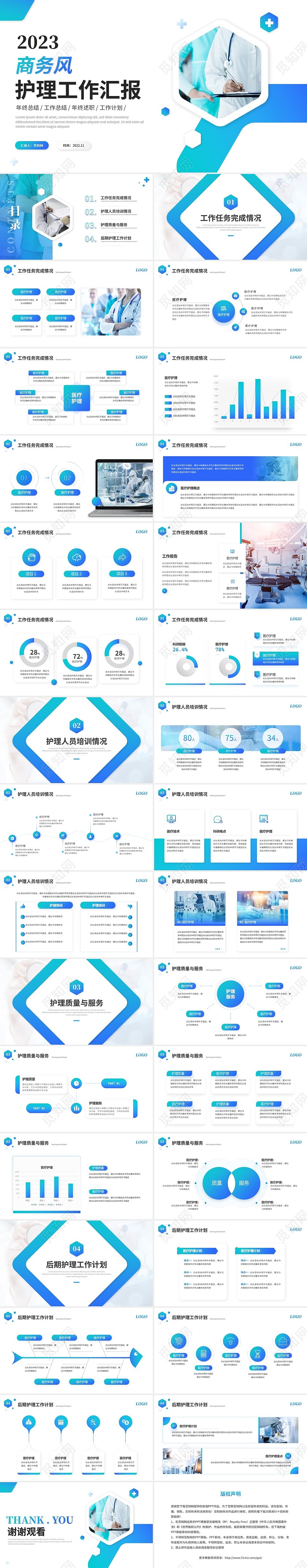 简约商务医疗护理工作汇报工作总结医学报告ppt模板
