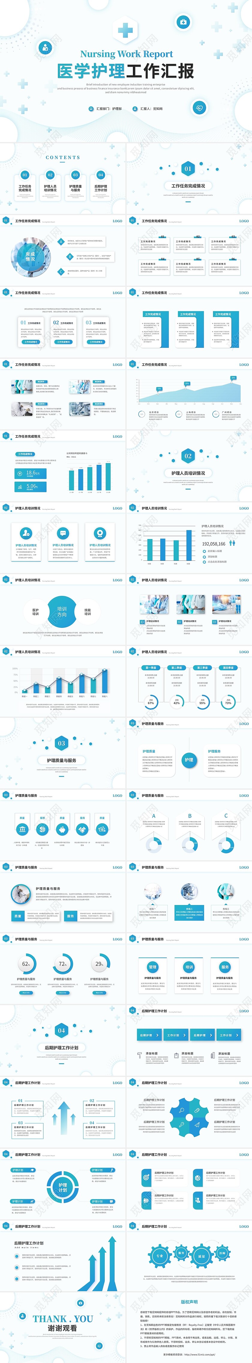 生物蓝色简约微粒体医学医疗护理工作汇报工作总结工作报告ppt模板