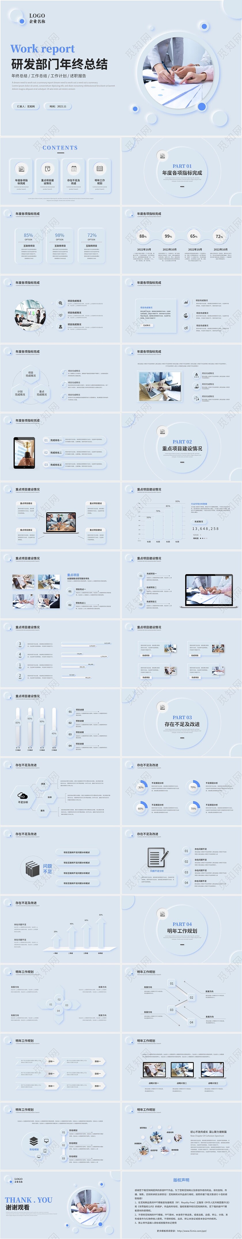 简约新拟态风研发部年终总结工作总结工作汇报ppt模板