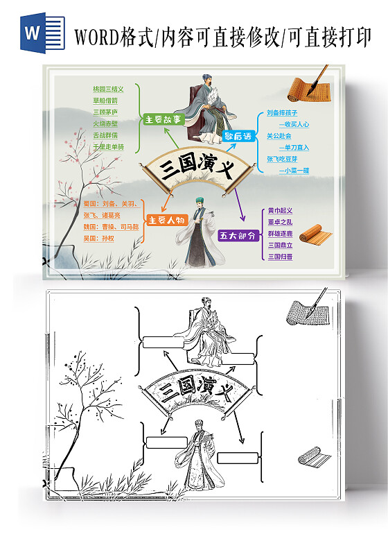 水墨画卡通三国演义三国演义思维导图卡通三国演义思维导图