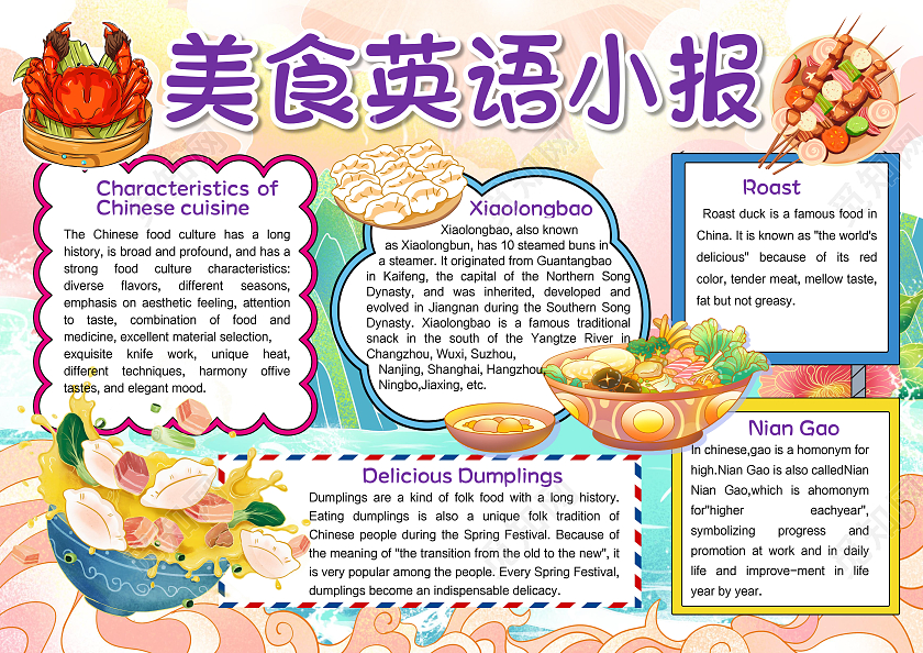 国潮风格美食英文小报手抄报美食英语