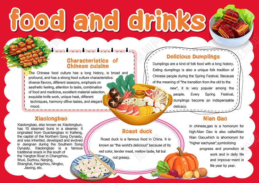 红色卡通风格美食英文小报手抄报美食英语