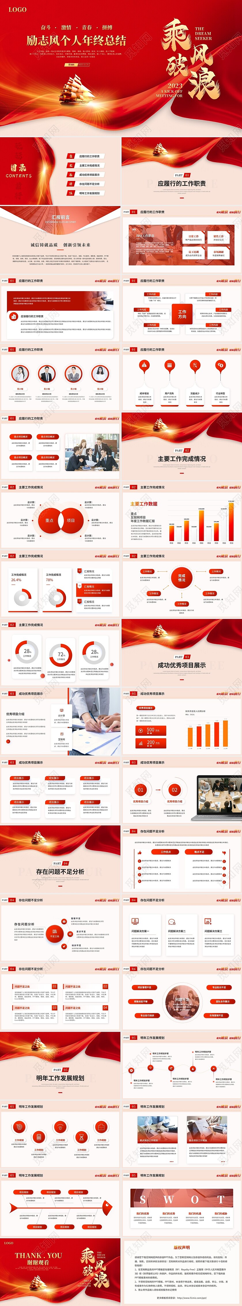 红色励志风个人年终总结工作总结工作汇报ppt模板