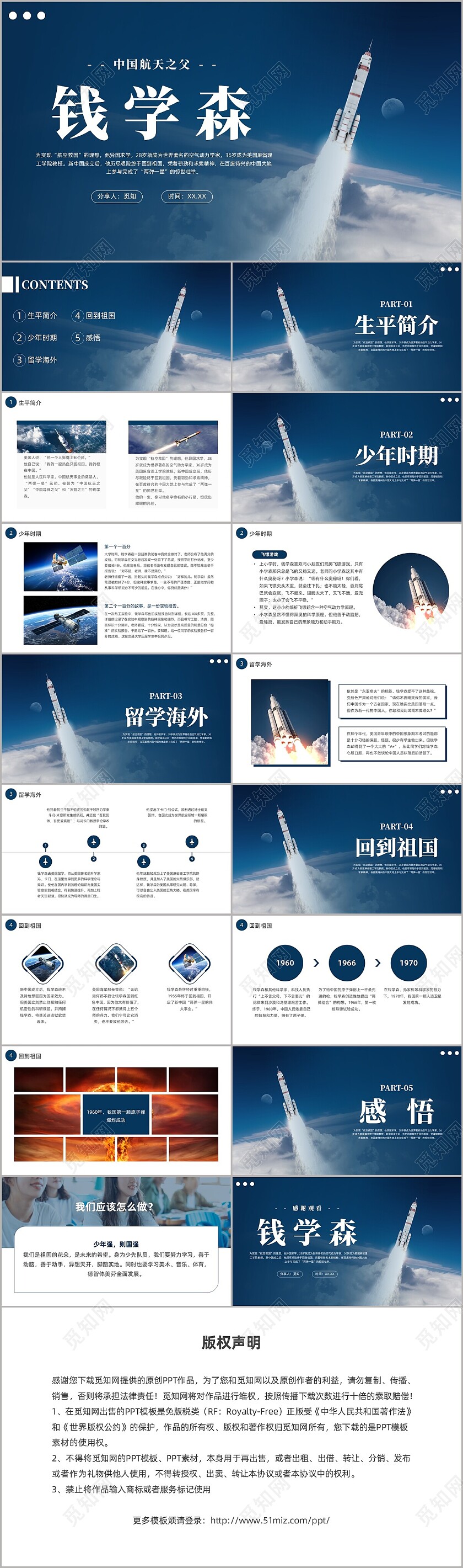 蓝色简约认识钱学森PPT课件