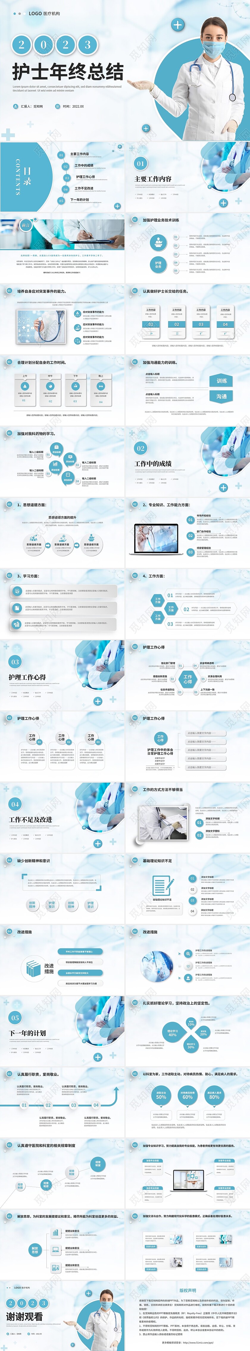 蓝色微粒体医疗医学护士年终总结工作总结医疗报告ppt模板