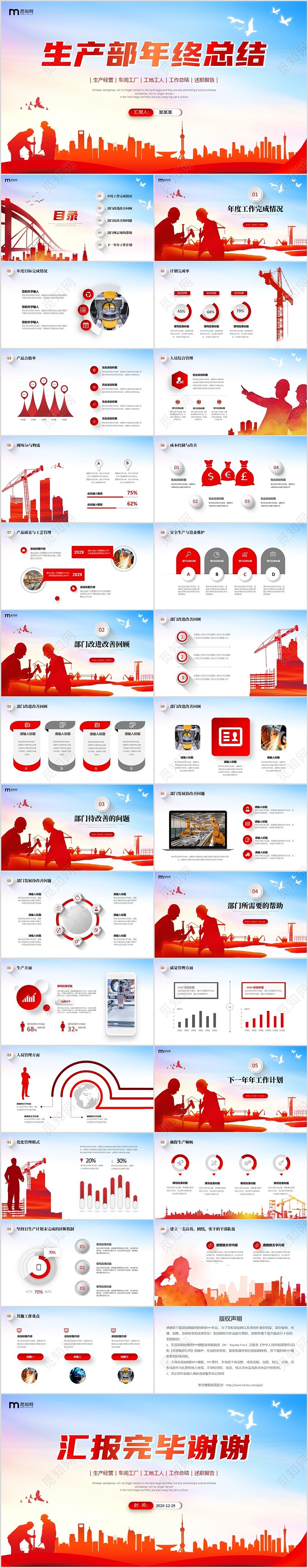 红色展板风城市工地剪影生产部年终总结工作汇报计划PPT