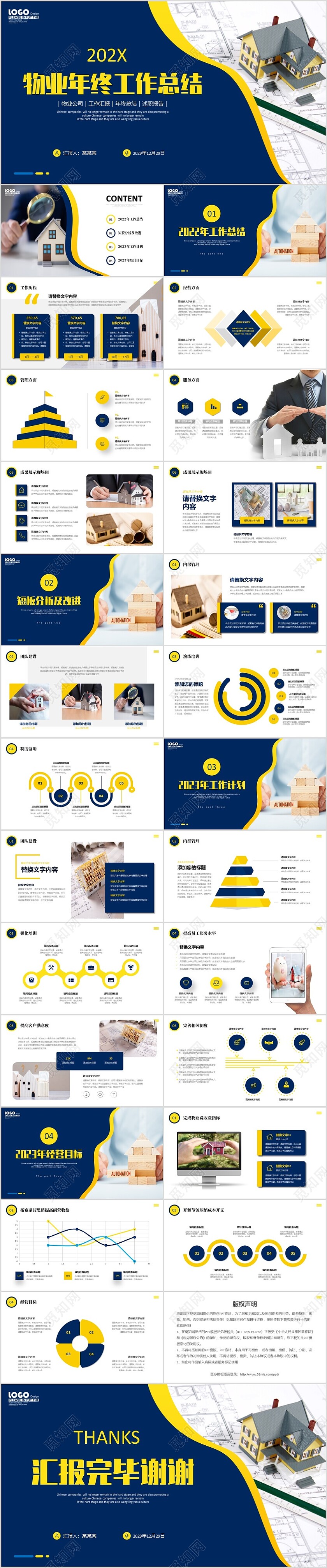 蓝黄撞色物业公司年终总结工作汇报计划PPT